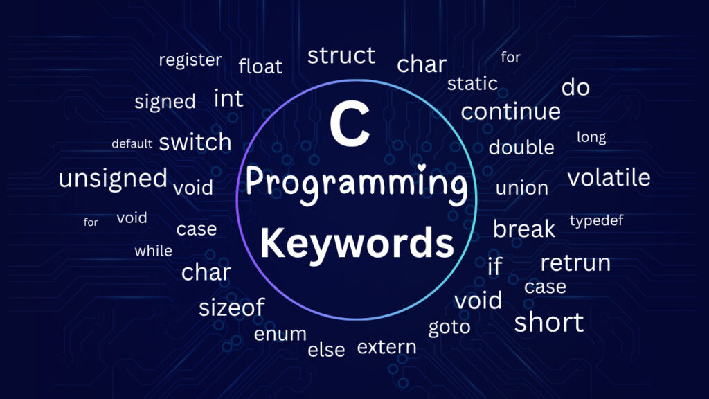 c programming में keywords in hindi