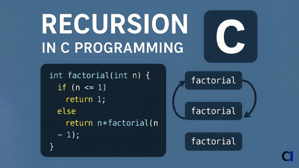 C programming में Recursion
