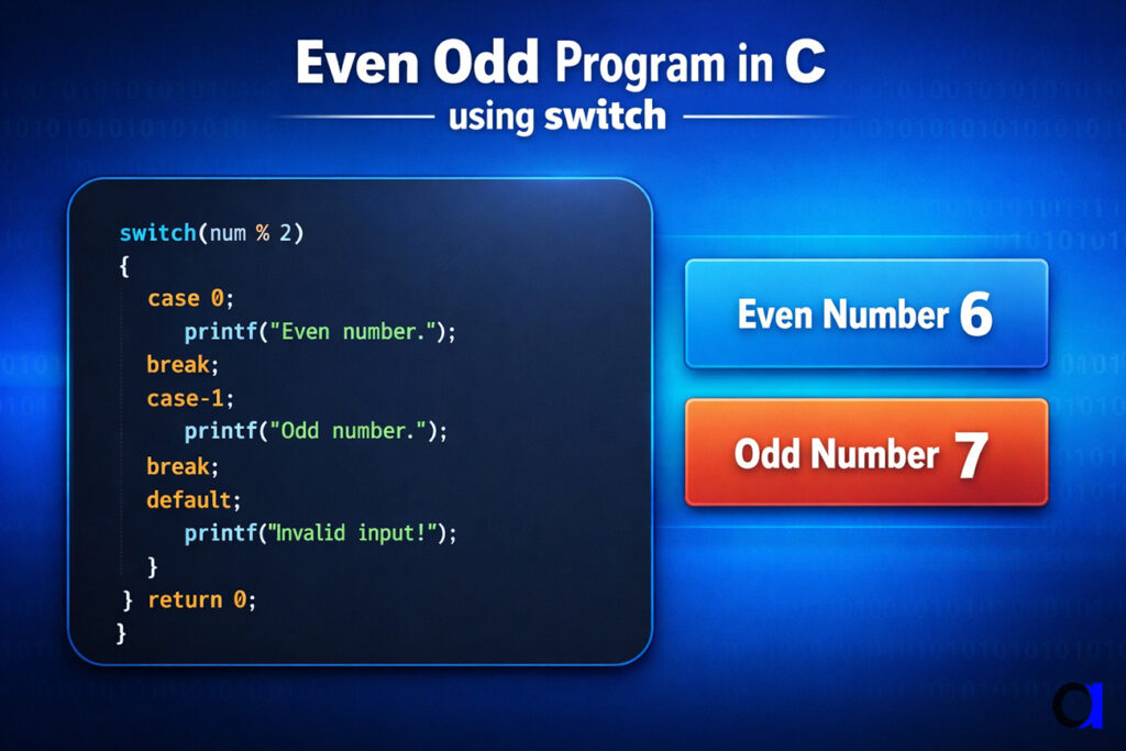 even odd program in c using switch case
