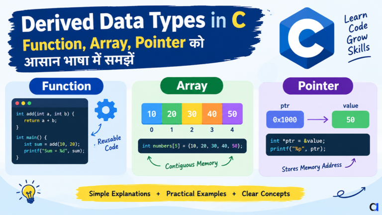 Derived data types in C programming explained with arrays, pointers, functions and structures